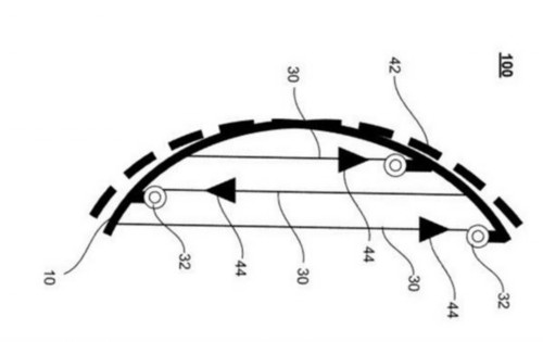 谷歌自动驾驶专利：要撞到人时车身立刻变“软”